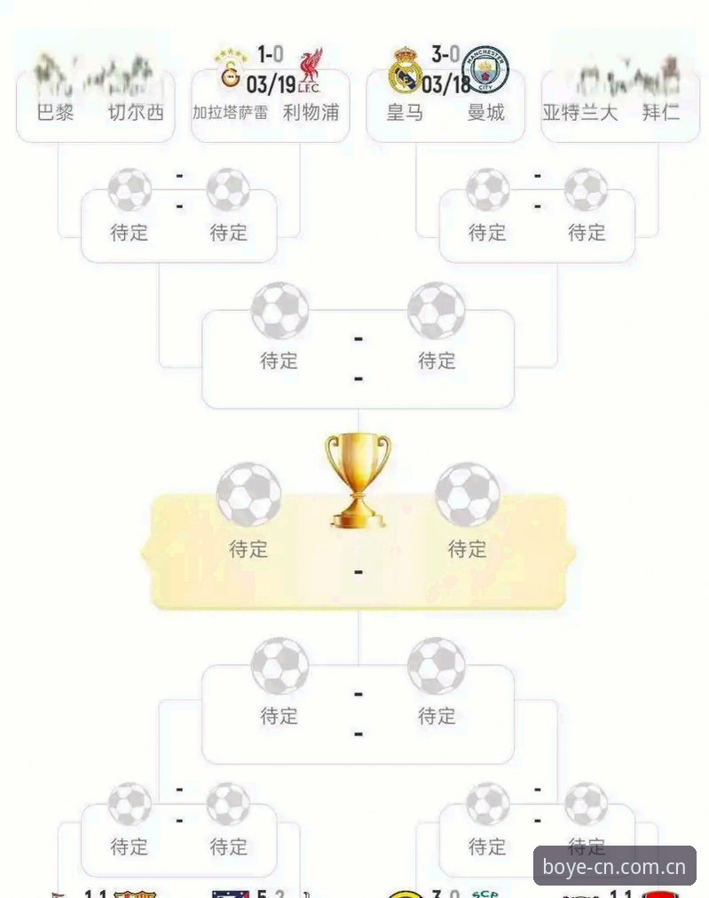埃梅里的欧联“魔法”：一位老球迷眼中的维拉登顶之夜与五冠密码