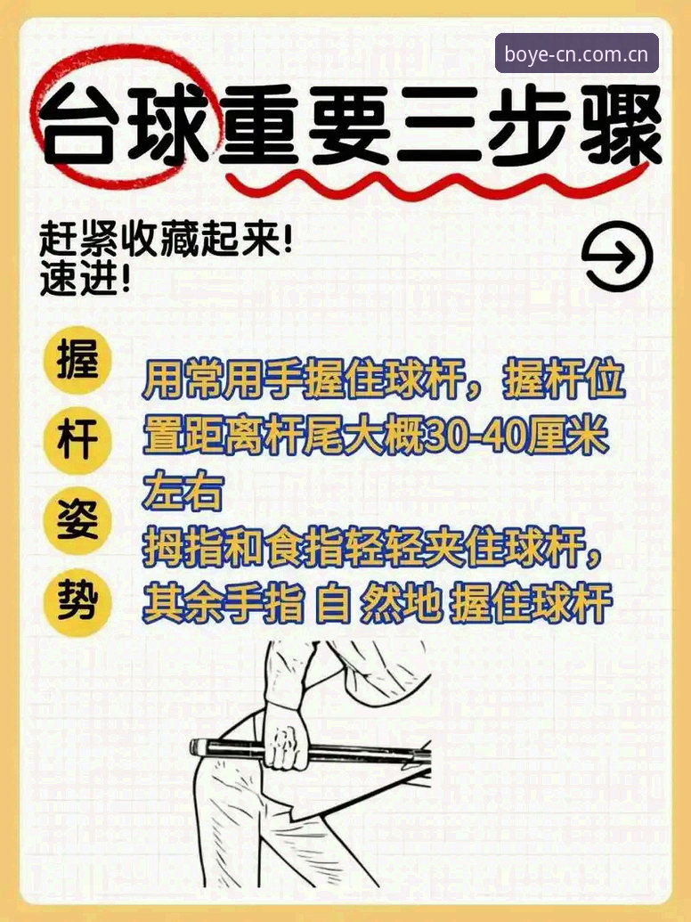 博业体育下载安装必备 博业体育下载安装必备的5个核心技巧,新手也能快速上手